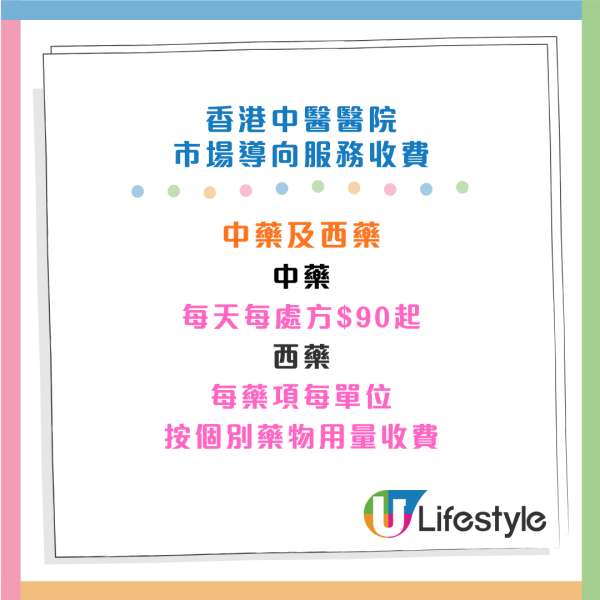 將軍澳中醫醫院12月11日啟用！門診$180起 指定人士免費 首年優惠低至7折！附預約方法及收費表