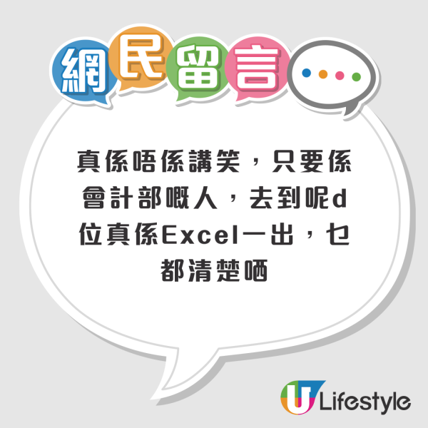 M記套票攻略！準會計師親製Excel表教點食最抵？即睇麥麥慳邊個餐最抵食...