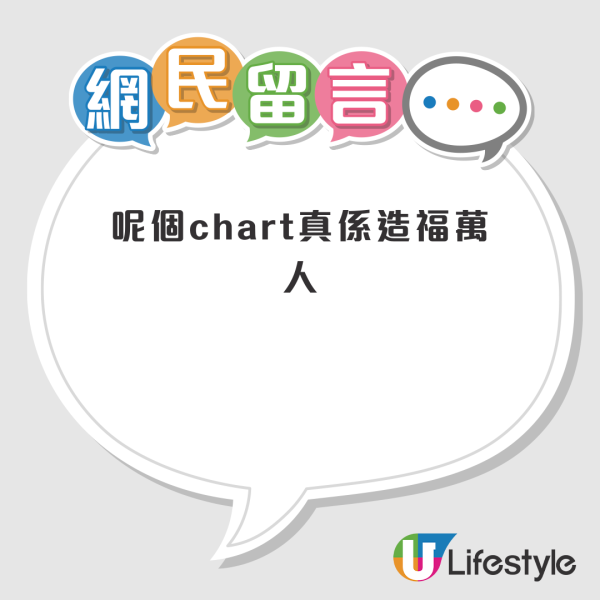 M記套票攻略！準會計師親製Excel表教點食最抵？即睇麥麥慳邊個餐最抵食...