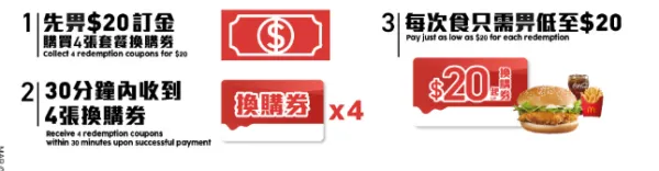 M記套票攻略！準會計師親製Excel表教點食最抵？即睇麥麥慳邊個餐最抵食...