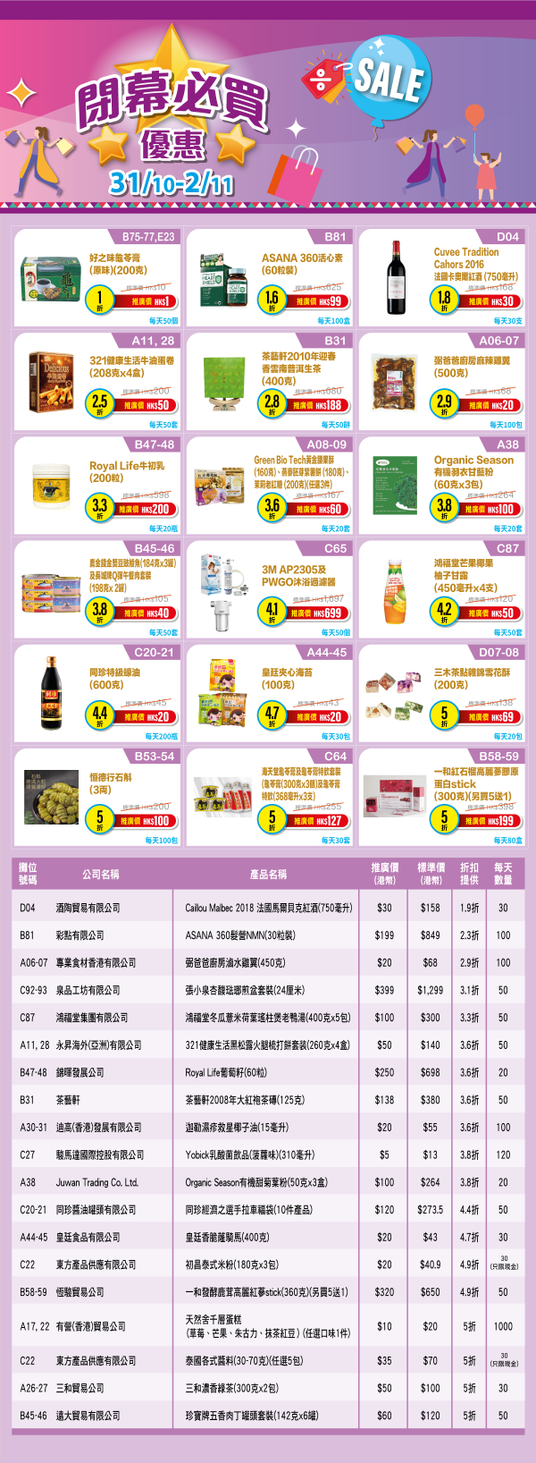 香港美食嘉年華2025（圖片來源︰美食嘉年華2025）