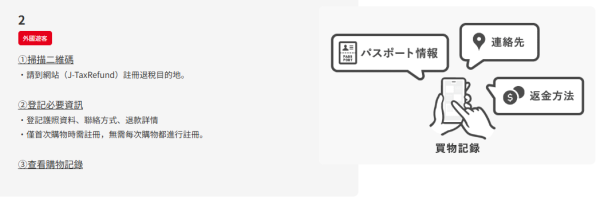 2026日本旅遊懶人包8大新制必讀!出入境新規/退稅變「先付後退」/住宿稅調整