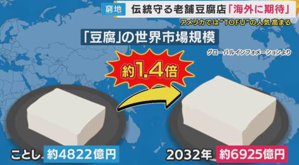 (圖片: 關西電視台) (圖片: 關西電視台)