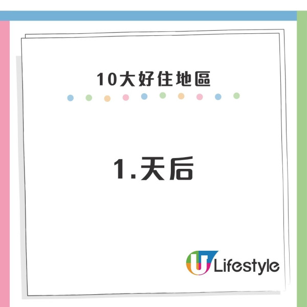 香港最好住地區大洗牌！港人力數10大宜居名單激讚1區「生養死葬齊晒」屯門都上榜？