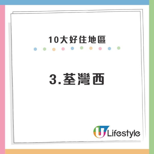 香港最好住地區大洗牌！港人力數10大宜居名單激讚1區「生養死葬齊晒」屯門都上榜？