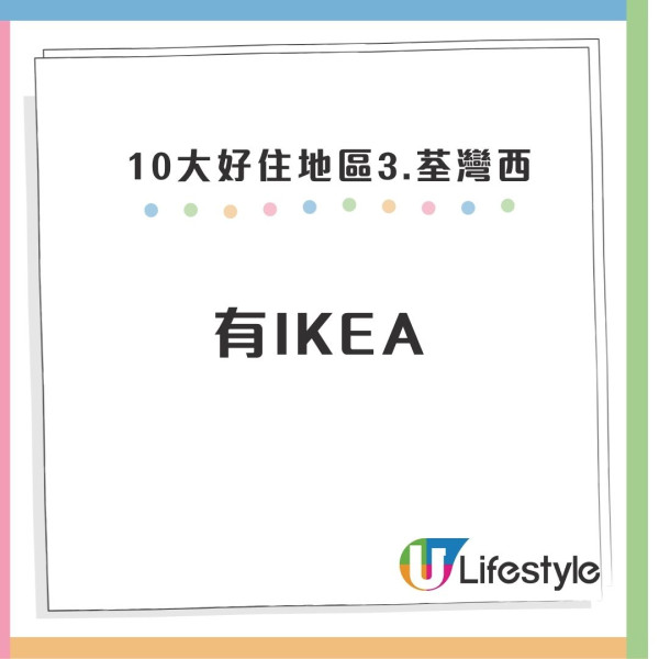 香港最好住地區大洗牌！港人力數10大宜居名單激讚1區「生養死葬齊晒」屯門都上榜？
