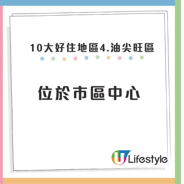 香港最好住地區大洗牌！港人力數10大宜居名單激讚1區「生養死葬齊晒」屯門都上榜？