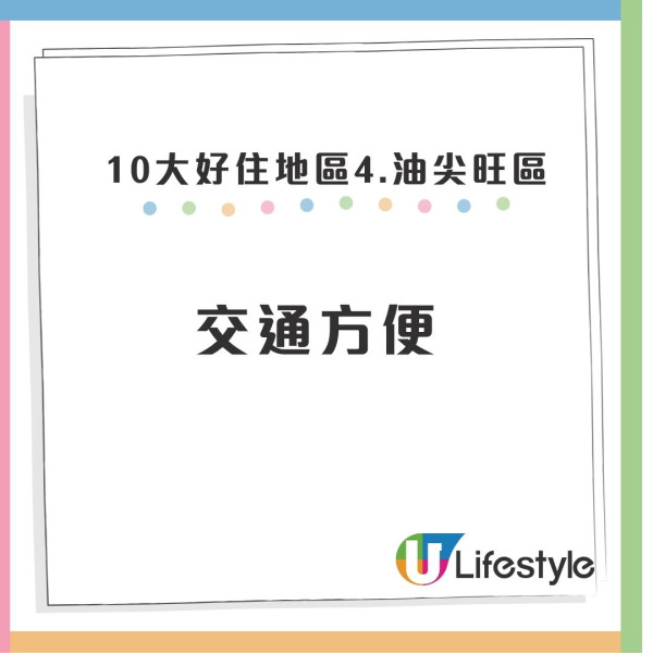 香港最好住地區大洗牌！港人力數10大宜居名單激讚1區「生養死葬齊晒」屯門都上榜？