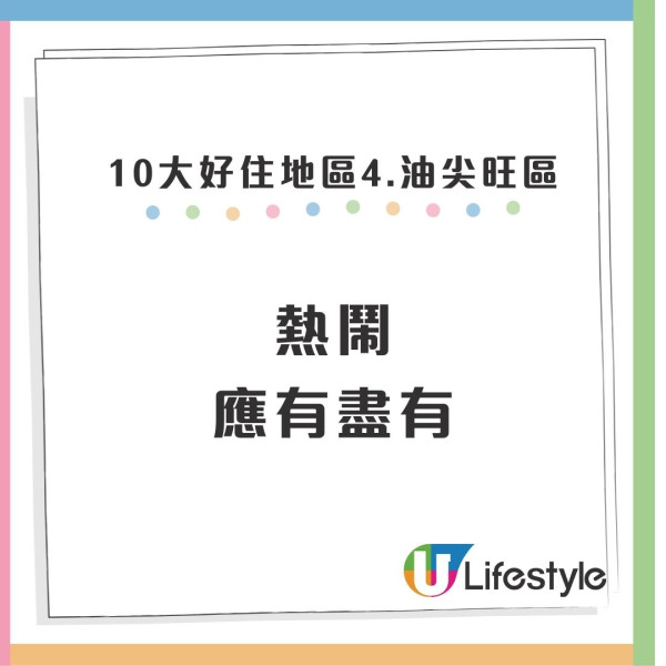 香港最好住地區大洗牌！港人力數10大宜居名單激讚1區「生養死葬齊晒」屯門都上榜？