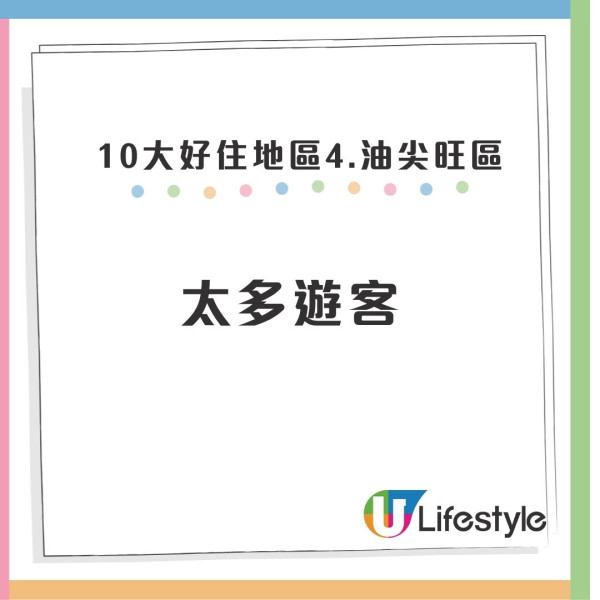 香港最好住地區大洗牌！港人力數10大宜居名單激讚1區「生養死葬齊晒」屯門都上榜？