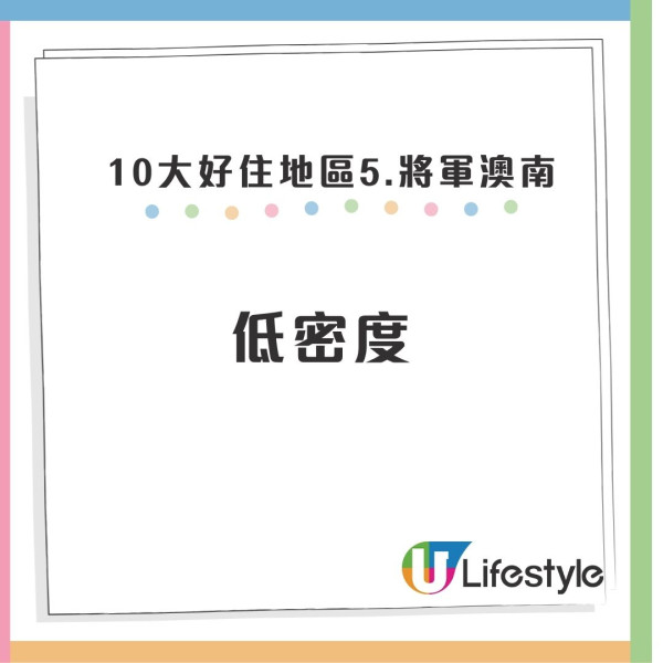 香港最好住地區大洗牌！港人力數10大宜居名單激讚1區「生養死葬齊晒」屯門都上榜？