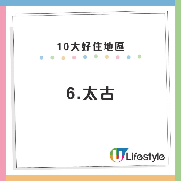 香港最好住地區大洗牌！港人力數10大宜居名單激讚1區「生養死葬齊晒」屯門都上榜？