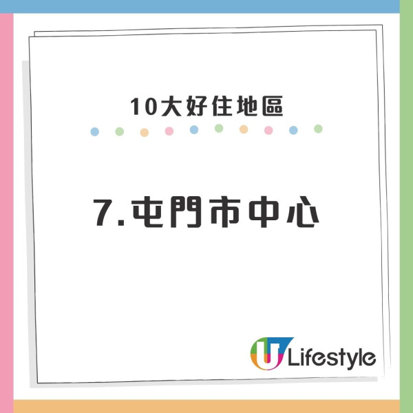 香港最好住地區大洗牌！港人力數10大宜居名單激讚1區「生養死葬齊晒」屯門都上榜？