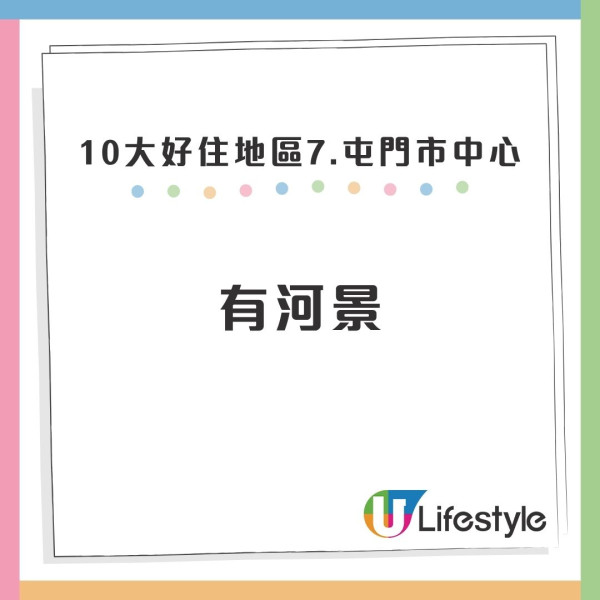香港最好住地區大洗牌！港人力數10大宜居名單激讚1區「生養死葬齊晒」屯門都上榜？
