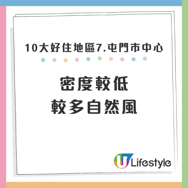 香港最好住地區大洗牌！港人力數10大宜居名單激讚1區「生養死葬齊晒」屯門都上榜？