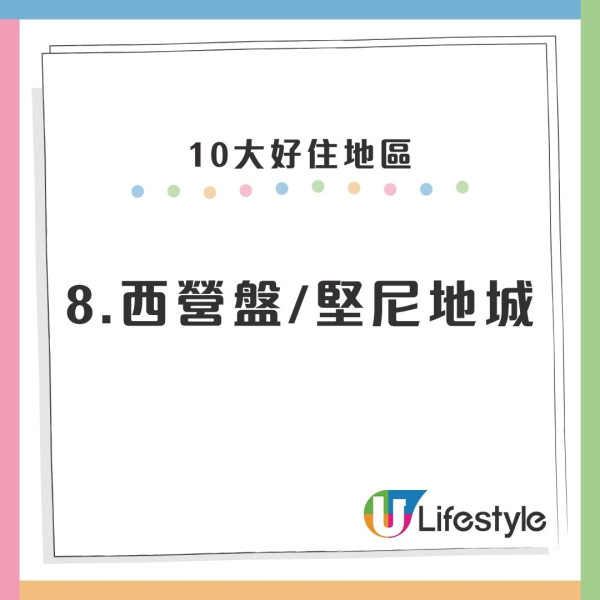 香港最好住地區大洗牌！港人力數10大宜居名單激讚1區「生養死葬齊晒」屯門都上榜？