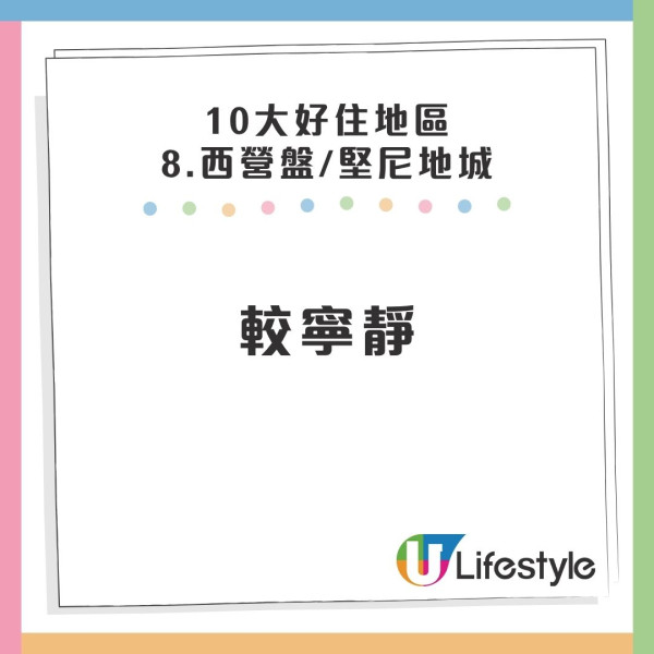 香港最好住地區大洗牌！港人力數10大宜居名單激讚1區「生養死葬齊晒」屯門都上榜？