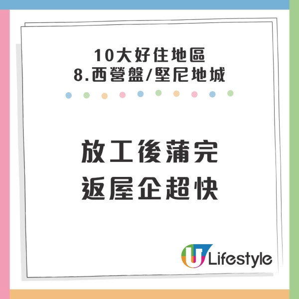 香港最好住地區大洗牌！港人力數10大宜居名單激讚1區「生養死葬齊晒」屯門都上榜？