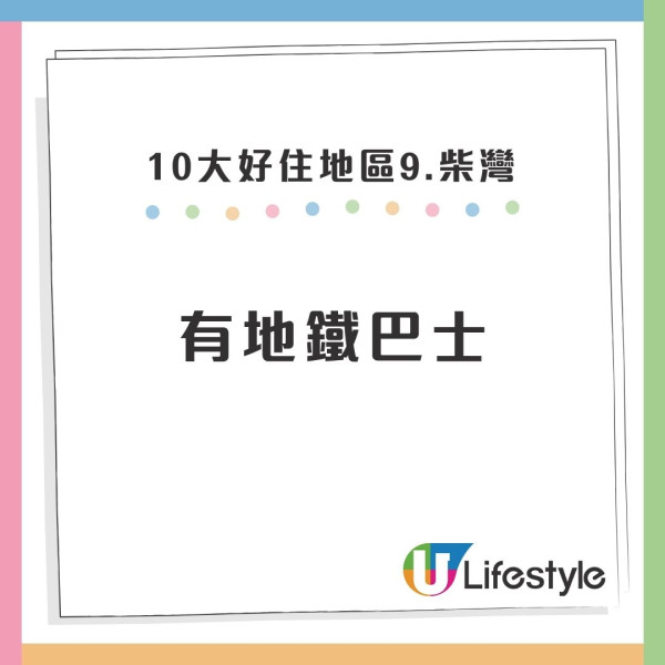 香港最好住地區大洗牌！港人力數10大宜居名單激讚1區「生養死葬齊晒」屯門都上榜？