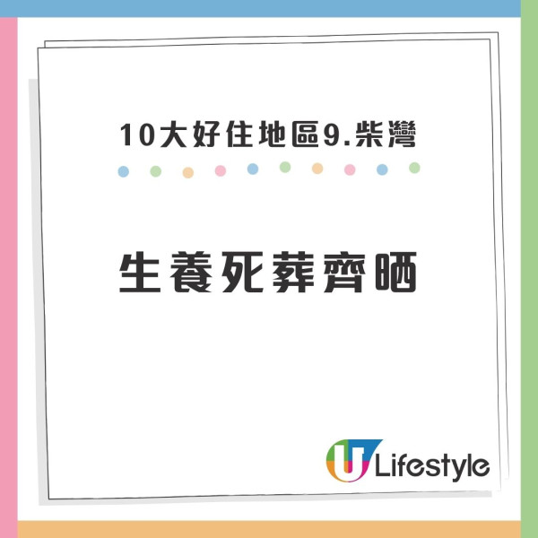 香港最好住地區大洗牌！港人力數10大宜居名單激讚1區「生養死葬齊晒」屯門都上榜？