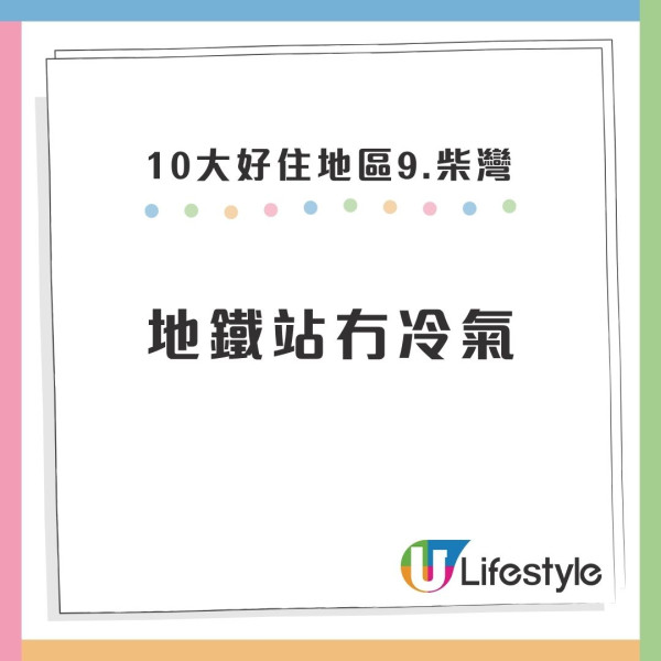 香港最好住地區大洗牌！港人力數10大宜居名單激讚1區「生養死葬齊晒」屯門都上榜？