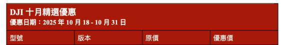 DJI十月推限時優惠 Action 5 Pro首度減價$2,369起 航拍機、Mic Mini齊劈