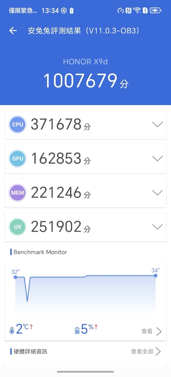 實試｜HONOR X9d 終極襟用神器 8300mAh 電量怪獸登場 $2,699 送厚禮