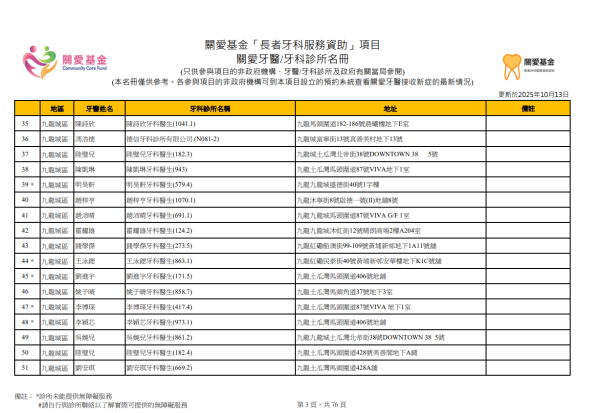關愛基金牙科（圖片來源︰關愛基金）