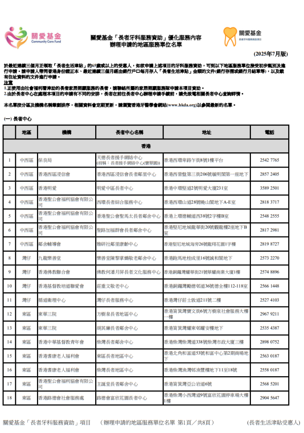 關愛基金牙科（圖片來源︰關愛基金）
