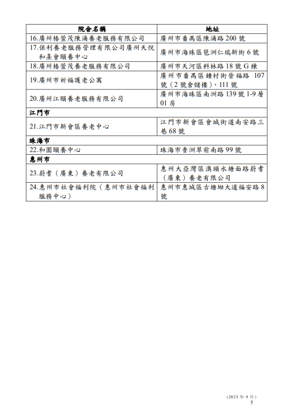 長者入住廣東院舍試驗計劃（圖片來源︰關愛基金）