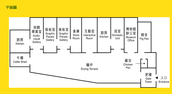 康文署博物館通行證 長者半價$25起！全年任玩17大景點+海洋公園/迪士尼樂園/餐飲優惠！附最新博物館展覽介紹