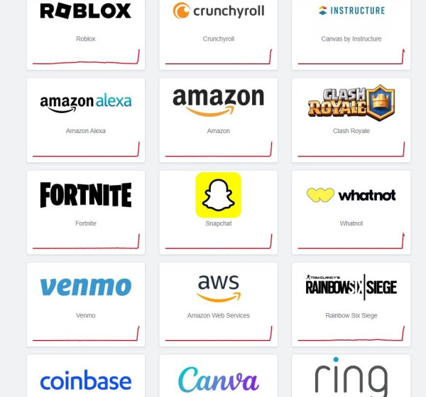 亞馬遜AWS雲端服務故障 CANVA Snapchat等27個平台無法連線 任天堂Switch都受影響