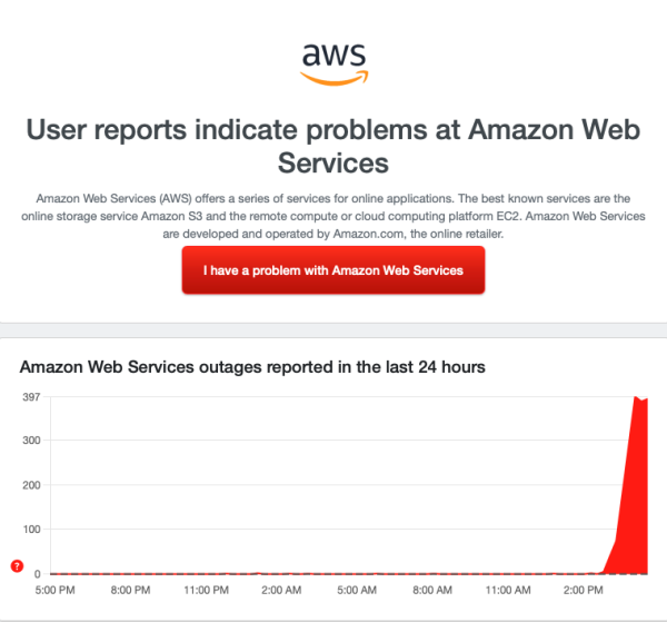 亞馬遜AWS雲端服務故障 CANVA Snapchat等27個平台無法連線 任天堂Switch都受影響