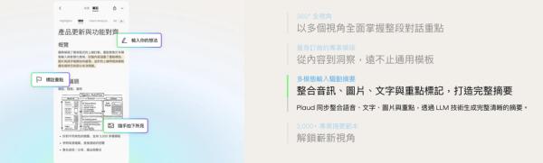 實試｜Plaud Note Pro 顛覆手機錄音界限 智能筆記重新定義生產力