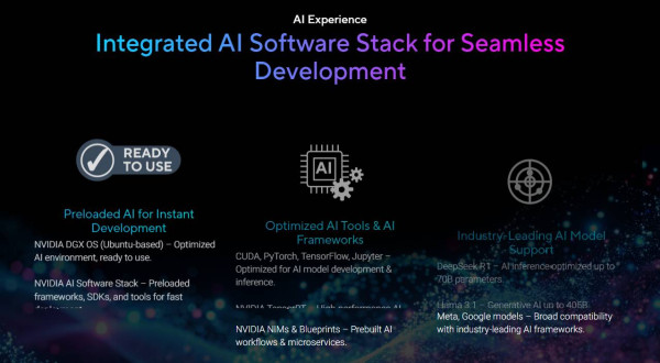 ASUS推迷你AI超級電腦Ascent GX10 Petaflop級算力攻開發者市場