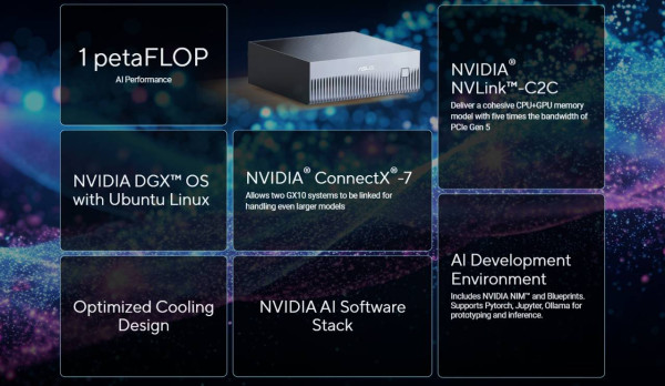 ASUS推迷你AI超級電腦Ascent GX10 Petaflop級算力攻開發者市場