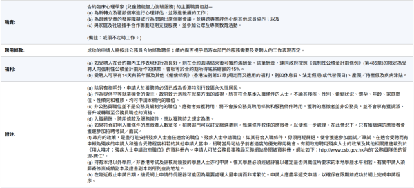 (圖片來源︰公務員職位空缺網站截圖)