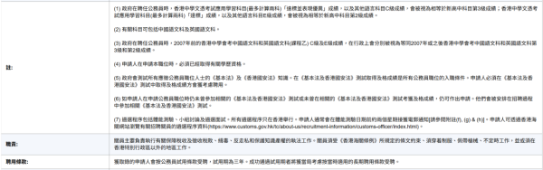 (圖片來源︰公務員職位空缺網站截圖)
