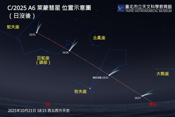 檸檬彗星10.21最接近地球！錯過要再等1000年！附最佳觀賞時間+拍攝方法