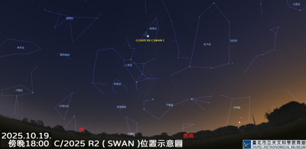 檸檬彗星10.21最接近地球！錯過要再等1000年！附最佳觀賞時間+拍攝方法