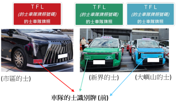 香港新的士車隊叫車多5 Apps!優缺CP值比較收費較貴哪款抵坐?網民問與uber分別在?