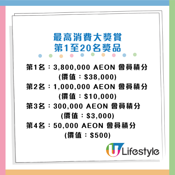 AEON周年慶送$38現金券！人氣卡通廚具低至3折！糧油雜貨特價$5.9起