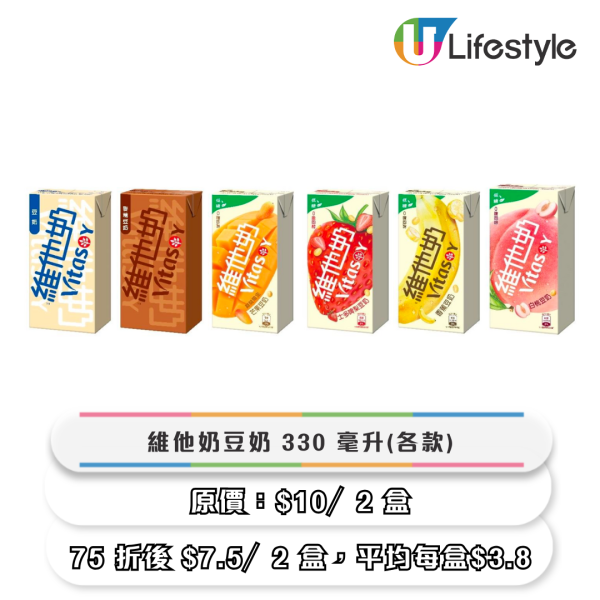 7-Eleven 一連3天75折優惠！維他奶/雀巢咖啡/明治牛奶/蛋白奶昔$3.8起！