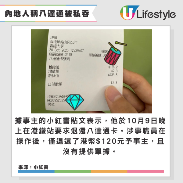 內地人稱港鐵退八達通遭職員「私吞欺騙」 向八達通公司查詢揭「無退還記錄」 