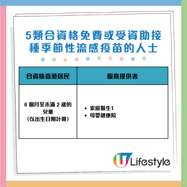流感疫苗2025｜冬夏季流感或無間斷交接！5類人士免費接種疫苗