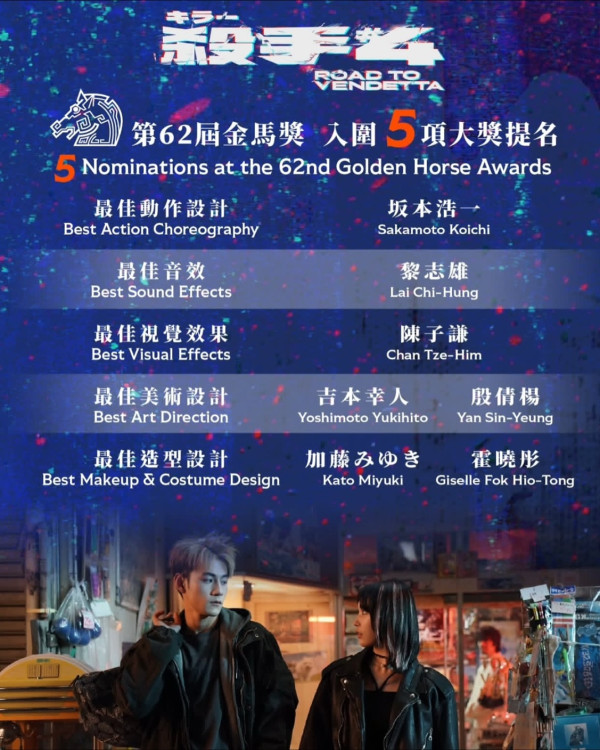 Jeffrey魏浚笙首部擔正處男作《殺手#4》（圖片來源：IG@mm2hongkong）