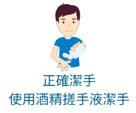 流感疫苗2025｜冬夏季流感或無間斷交接！5類人士免費接種疫苗