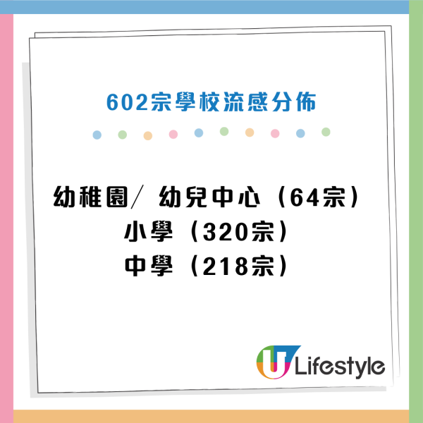 流感疫苗2025｜冬夏季流感或無間斷交接！5類人士免費接種疫苗