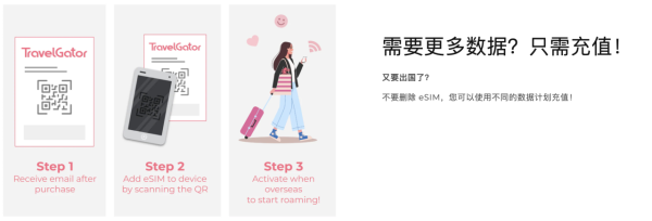 【電話卡推介攻略】精選 8 款台灣 eSIM 低至$1.1/天 一文睇清「吃到飽」、實名登記