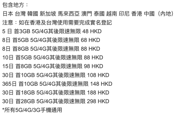 【電話卡推介攻略】精選 8 款台灣 eSIM 低至$1.1/天 一文睇清「吃到飽」、實名登記